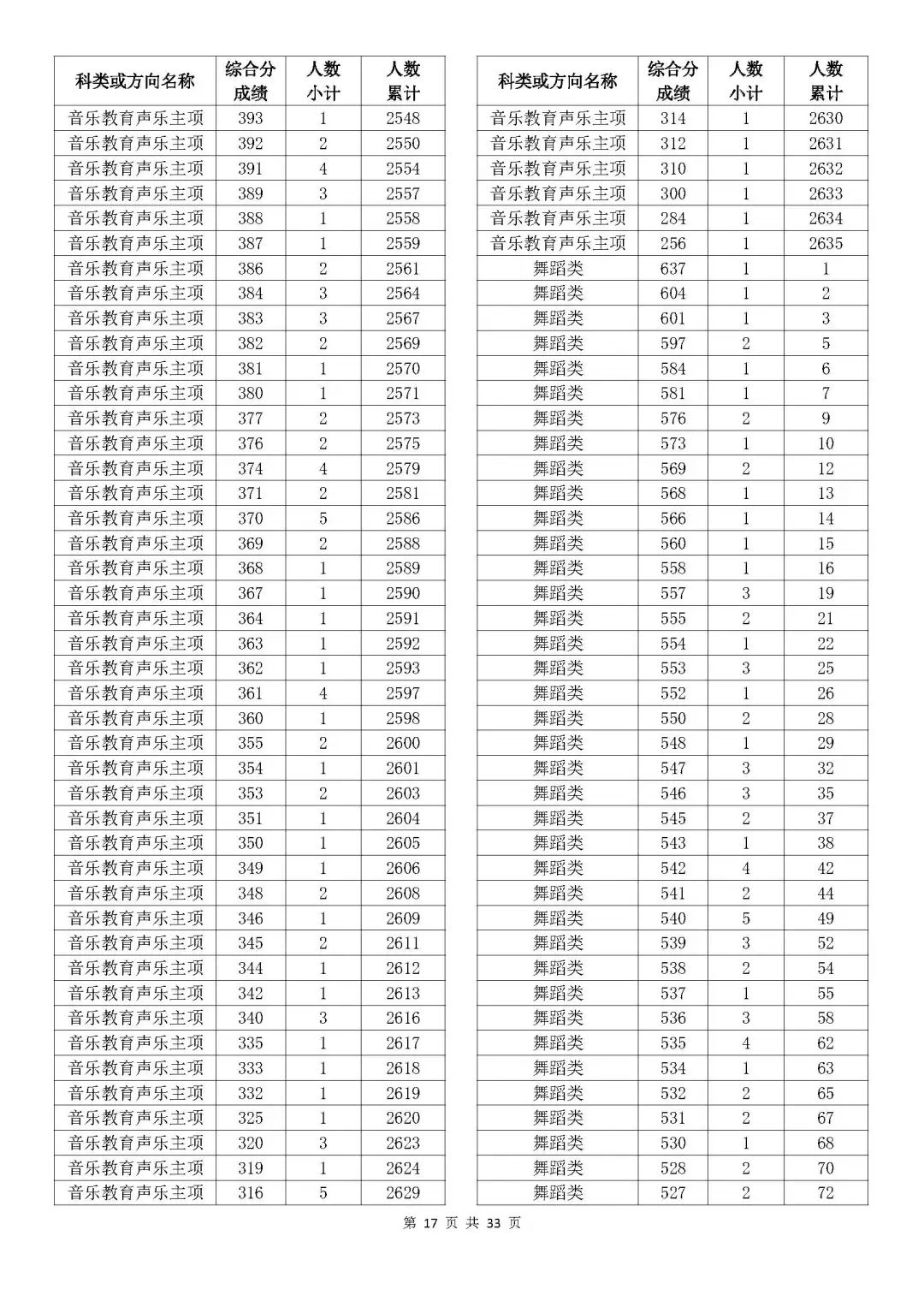 奧門開獎(jiǎng)結(jié)果及開獎(jiǎng)記錄表——香的探索，奧門開獎(jiǎng)結(jié)果與記錄表，香的奧秘之旅