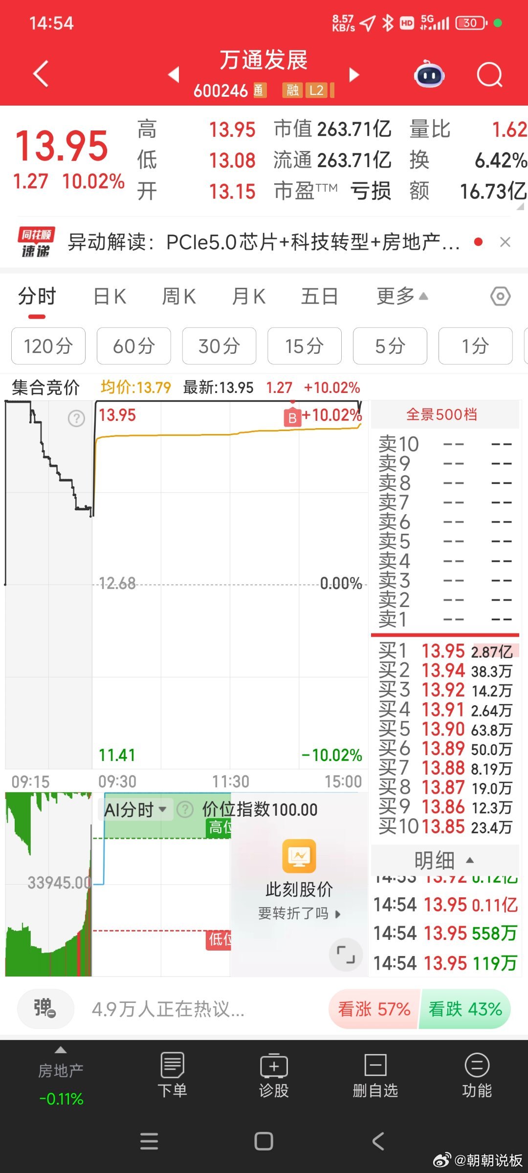 揭秘股票代碼002959，投資潛力與前景展望，股票代碼002959投資潛力與前景深度解析