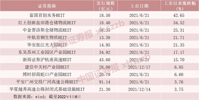 財經(jīng) 第29頁