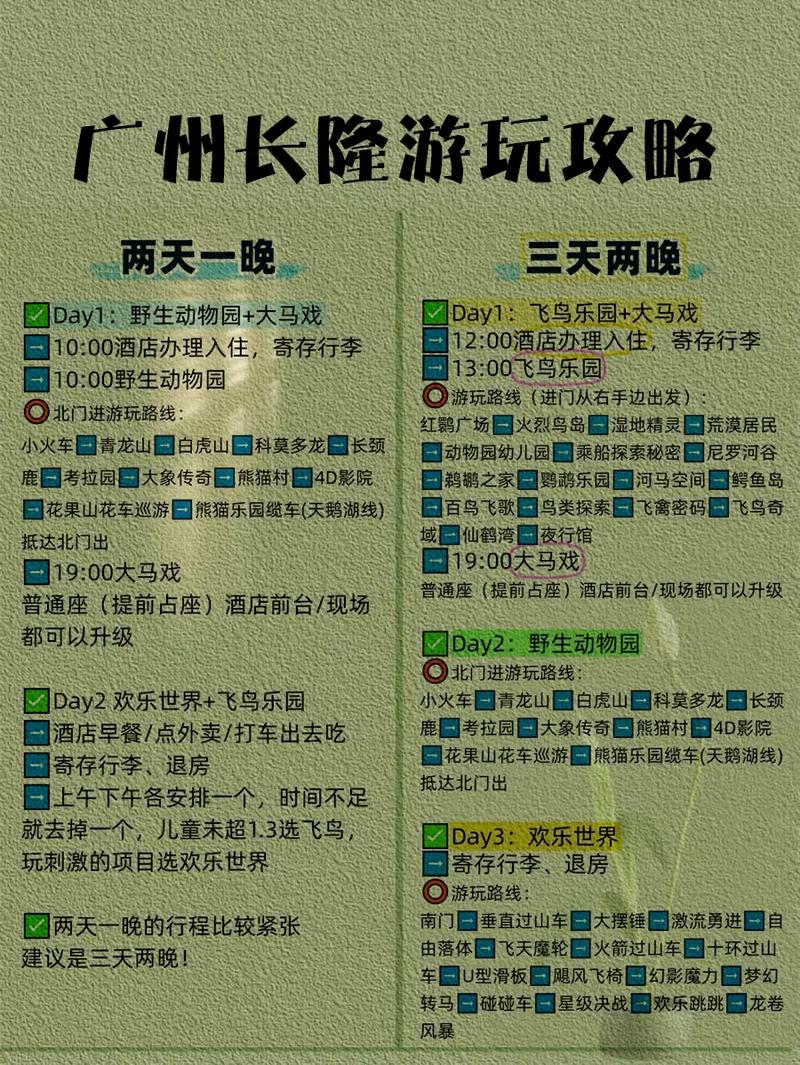 廣州長隆兩日游攻略，深度體驗兩天的精彩之旅，廣州長隆兩日游，精彩紛呈的深度體驗之旅