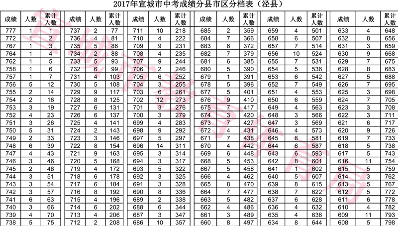 澳門開獎結(jié)果及開獎記錄表013深度解析，澳門開獎結(jié)果及記錄表013期深度解析