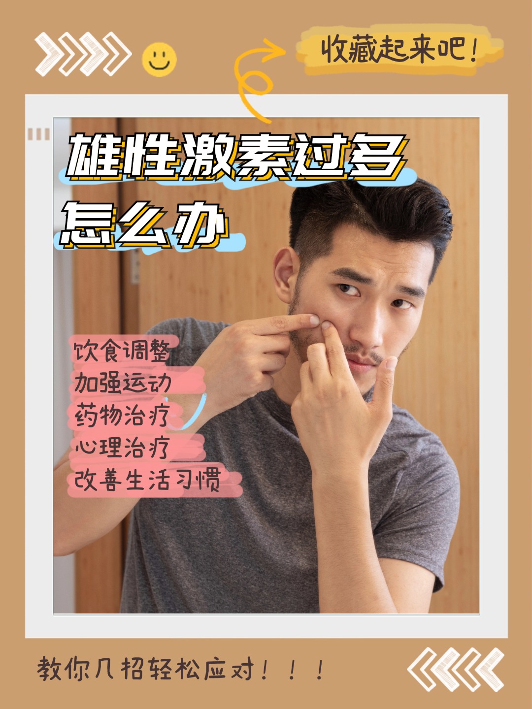 男人雄性激素自測，了解你的身體狀況，男人雄性激素水平自測，探索身體狀況的秘密