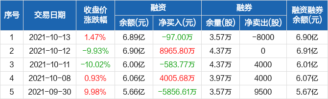 關(guān)于601211股票在股吧的討論及分析，股吧熱議，601211股票深度分析與討論