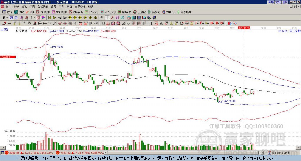 華金資本股吧——探索與洞察的投資機遇（關(guān)鍵詞，000532），華金資本股吧——投資機遇深度探索與洞察（關(guān)鍵詞，000532）