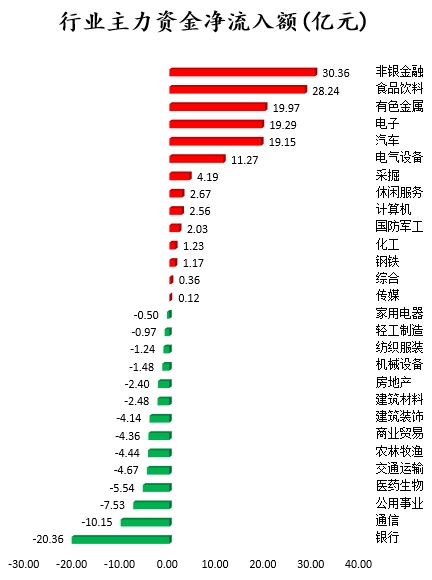京東方A股在東方財(cái)富中的表現(xiàn)與前景展望，京東方A股在東方財(cái)富中的表現(xiàn)及前景展望