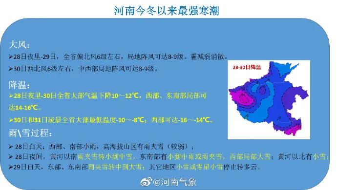 河南將迎來(lái)大范圍雨雪，氣象預(yù)測(cè)與應(yīng)對(duì)準(zhǔn)備，河南大范圍雨雪來(lái)襲，氣象預(yù)測(cè)與應(yīng)對(duì)準(zhǔn)備啟動(dòng)