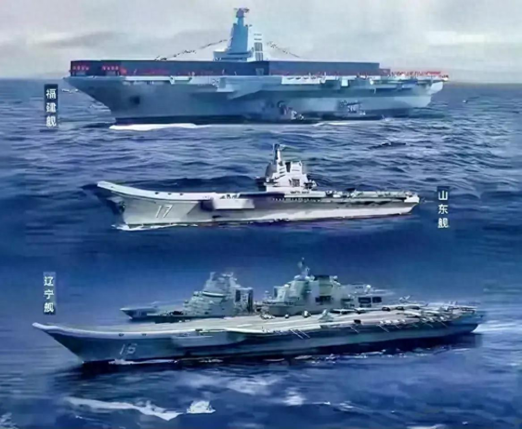 中國的三艘航母，探索與解析，中國三艘航母，深度探索與解析