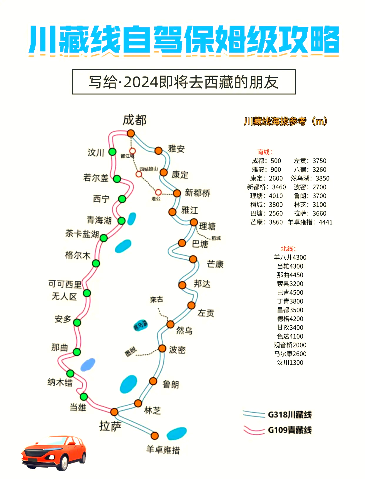 川藏線自駕游路線，探索自然與文化的極致之旅，川藏線自駕游路線，自然與文化交融的極致探索之旅