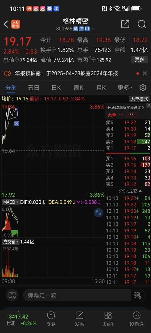 探索300968股吧的獨(dú)特魅力與機(jī)遇，揭秘300968股吧，獨(dú)特魅力與無限機(jī)遇