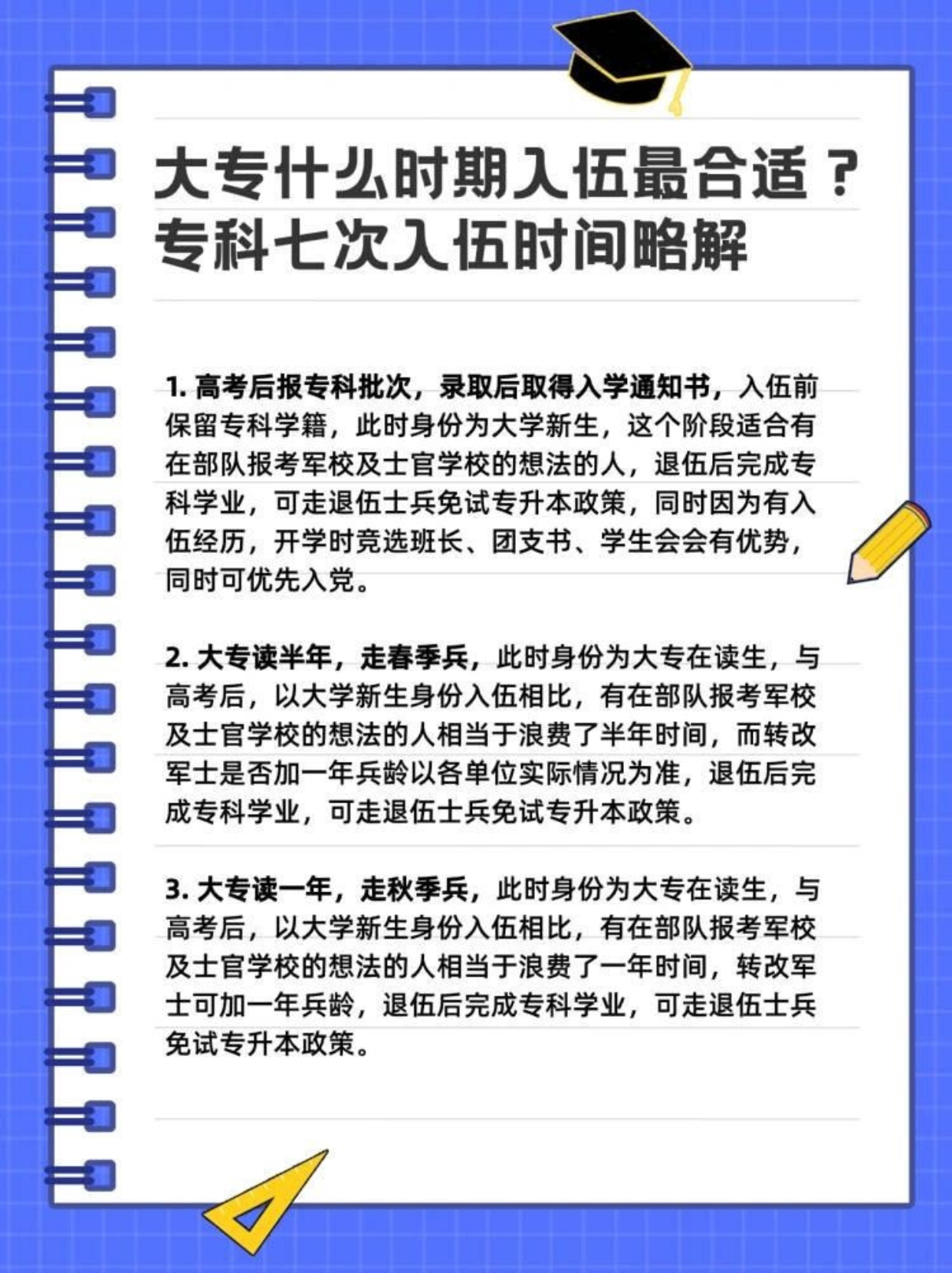 大專生入伍最佳時(shí)間，探索與啟示，大專生入伍的最佳時(shí)機(jī)，探索與反思