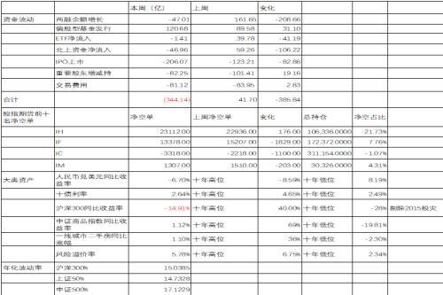 股票市場數(shù)據(jù)更新的重要性及其影響，股票市場數(shù)據(jù)實(shí)時(shí)更新的重要性及其深遠(yuǎn)影響