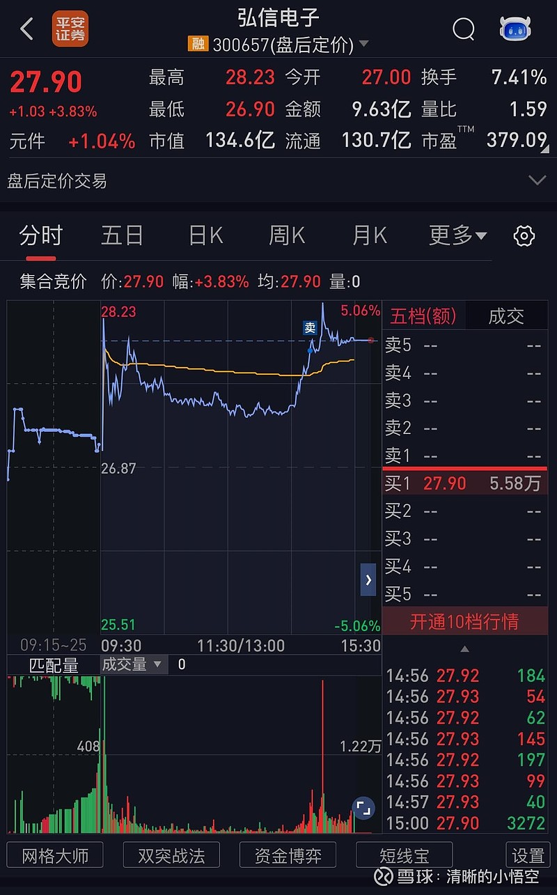 弘信電子股票，投資潛力與市場(chǎng)前景分析，弘信電子股票投資潛力與市場(chǎng)前景深度解析