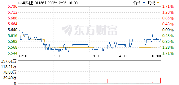 深度解析/全面解析