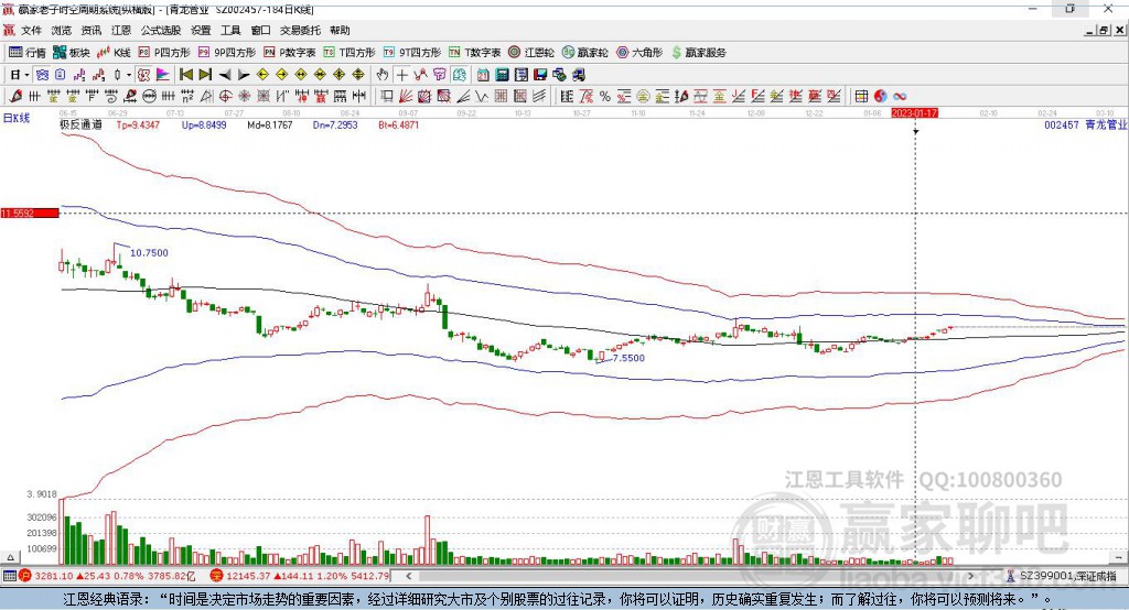 探索002457股吧的獨(dú)特魅力與價(jià)值潛力，揭秘002457股吧的獨(dú)特魅力與潛力價(jià)值探索