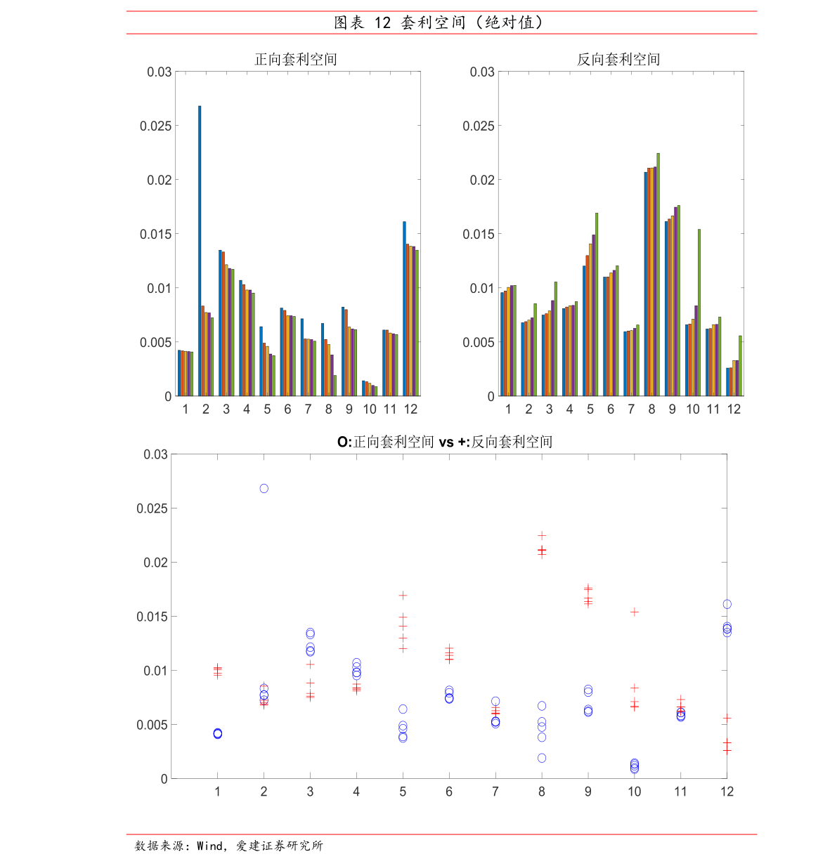湖南投資股吧，探索股市新機遇，掌握財富增長新動力（關(guān)鍵詞，000548），湖南投資股吧，探索股市新機遇，關(guān)鍵詞000548引領(lǐng)財富增長之路
