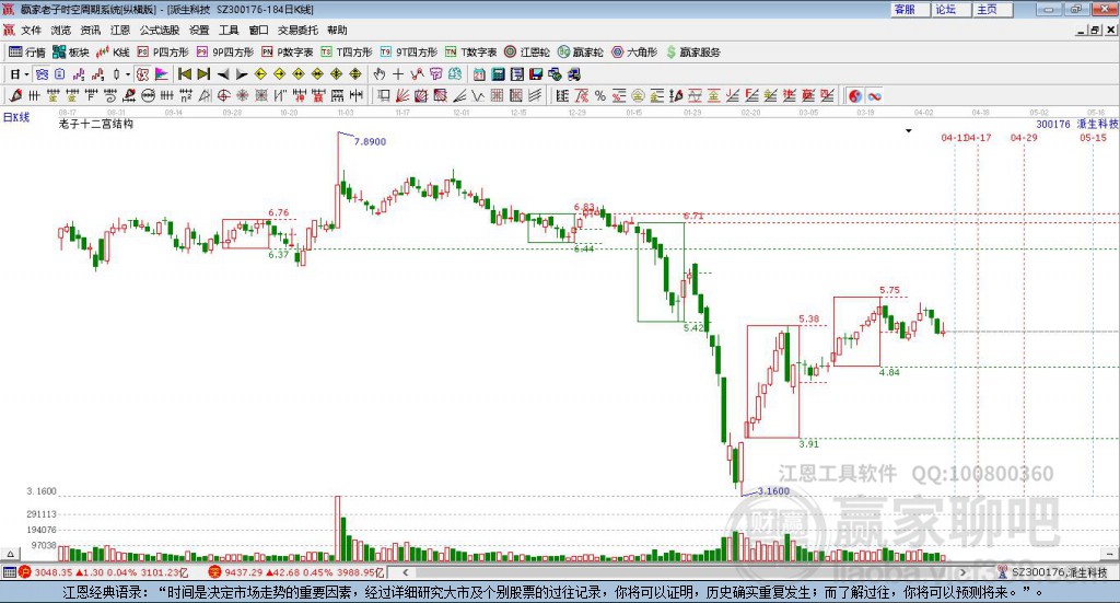關(guān)于股票300176的深度解析，股票30017 深度解析揭秘，洞悉股票行情與策略