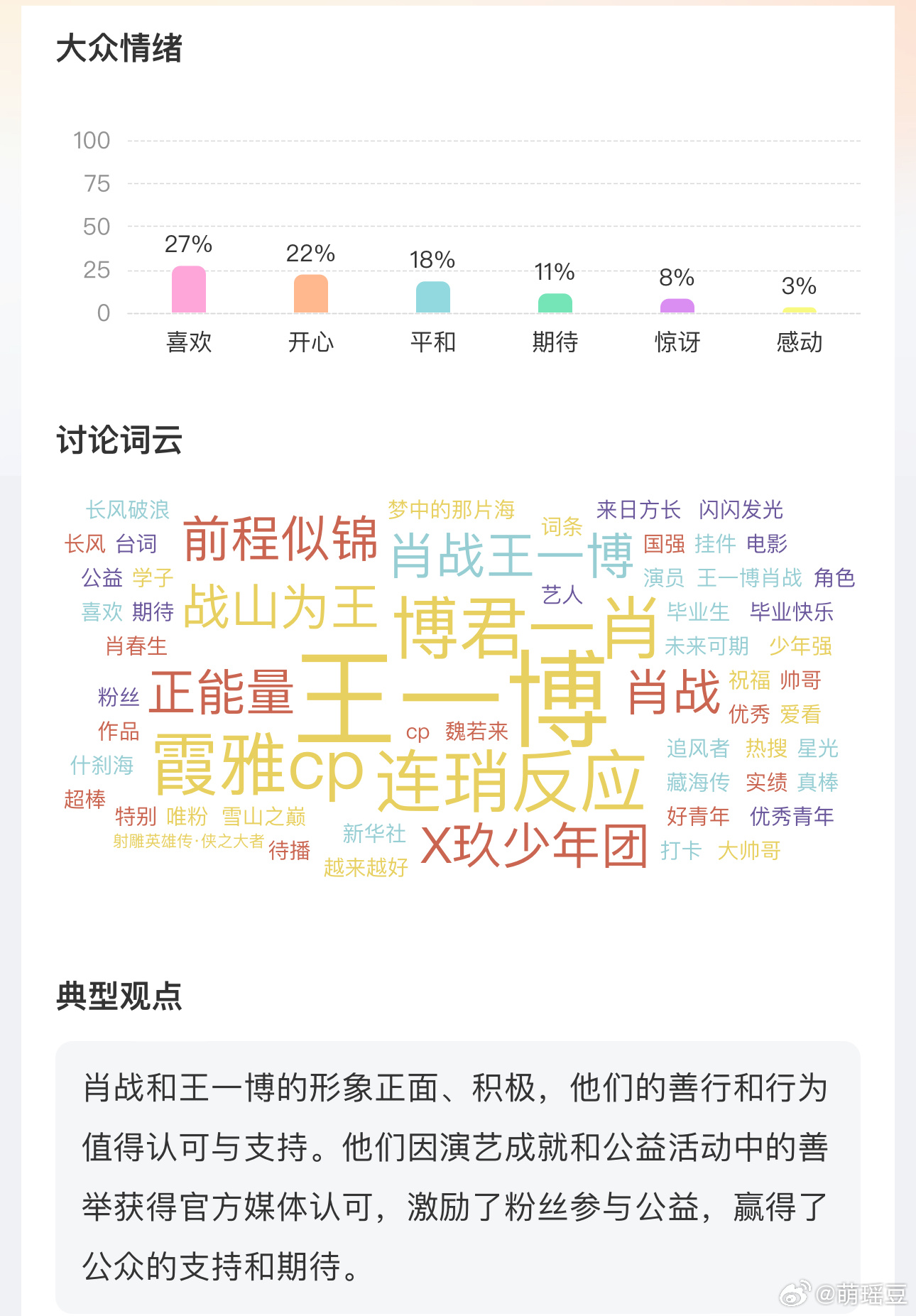 熱點(diǎn) 第3頁(yè)