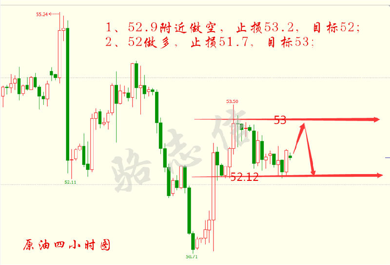 新澳門綜合走勢圖，探索與解讀，新澳門綜合走勢圖，深度探索與解讀