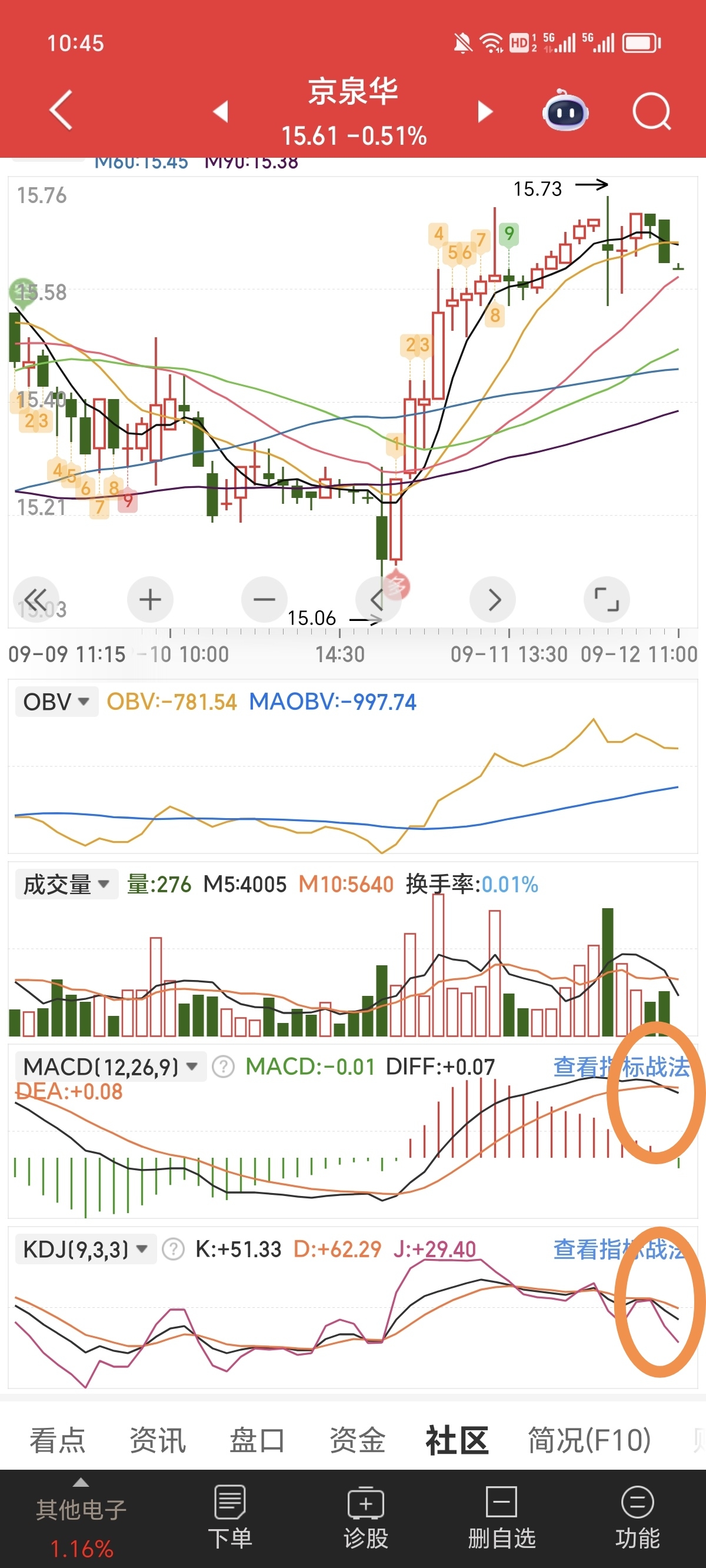 京泉華股票，深度解析與前景展望，京泉華股票深度解析及前景展望