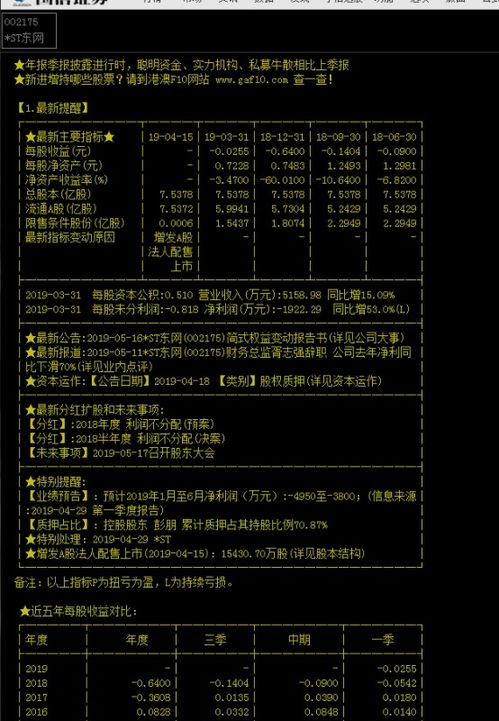 股票的估值怎么看，全面解析與投資策略，全面解析股票估值，投資策略及如何判斷股票價(jià)值