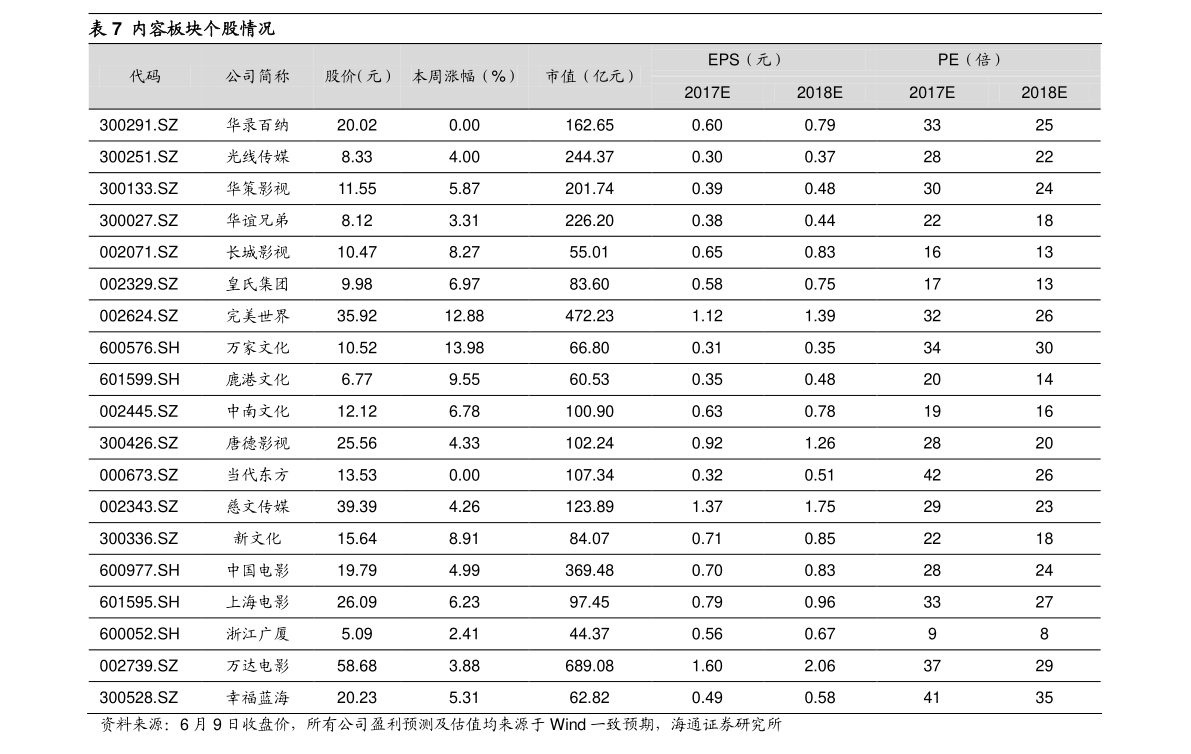 揭秘股票代碼002777，深度解析與前景展望，揭秘股票代碼002777，深度解析及前景展望