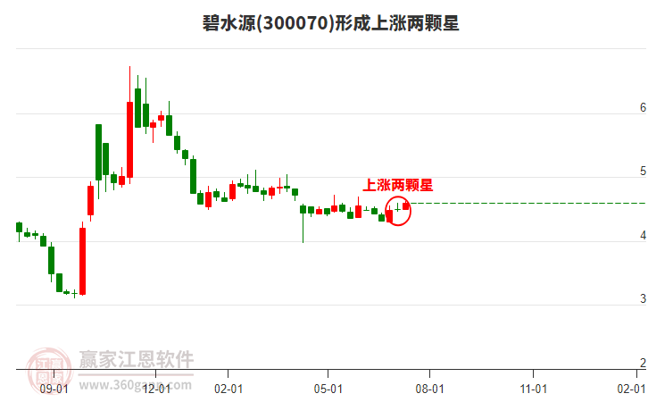 碧水源股票，投資潛力與市場前景分析，碧水源股票投資潛力與市場前景深度解析