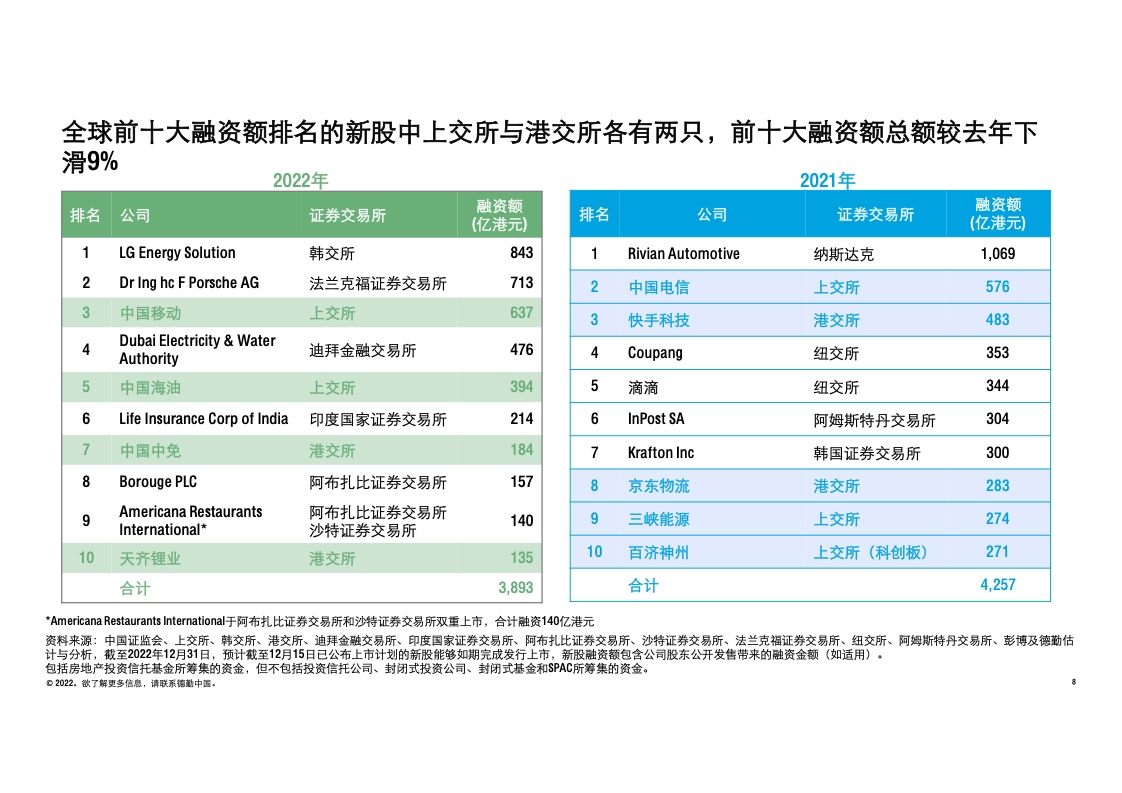 香港2023全年資料查詢，一站式獲取全年信息的全面指南，香港2023全年信息全面查詢指南，一站式獲取全年資料的便捷指南