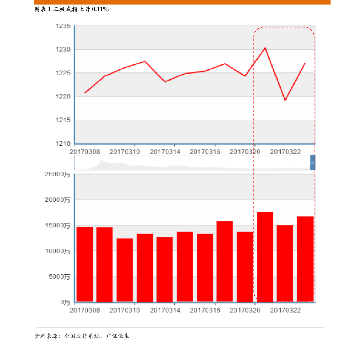 關(guān)于股票行情分析，探索600316股票的動(dòng)態(tài)與前景展望，股票行情分析，揭秘600316股票動(dòng)態(tài)及未來(lái)前景展望