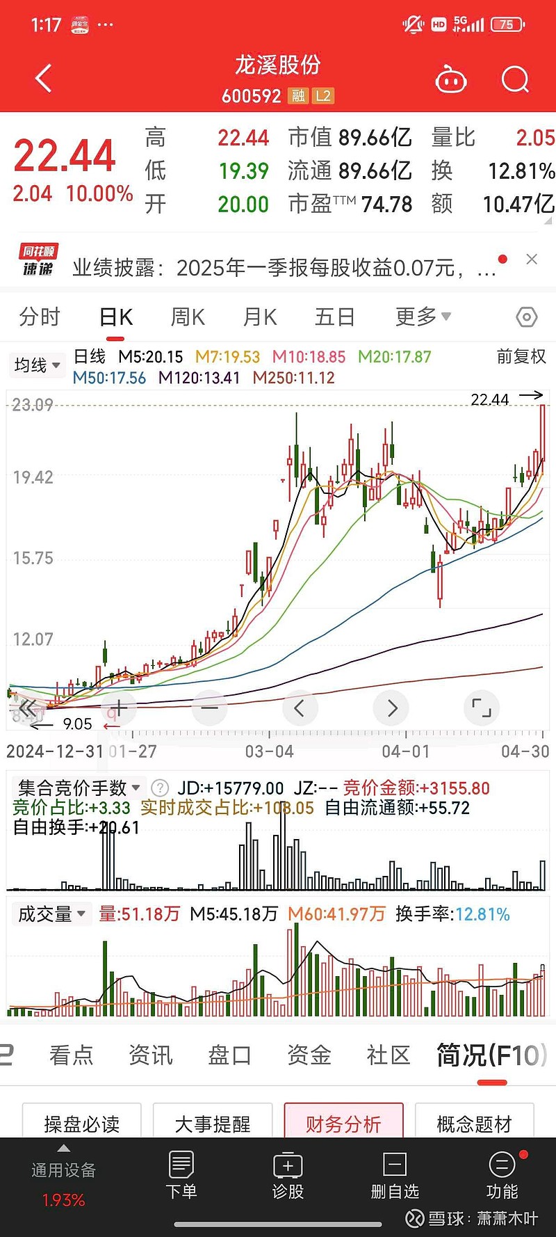 龍溪股份股票，深度解析與前景展望，龍溪股份股票深度解析與未來前景展望