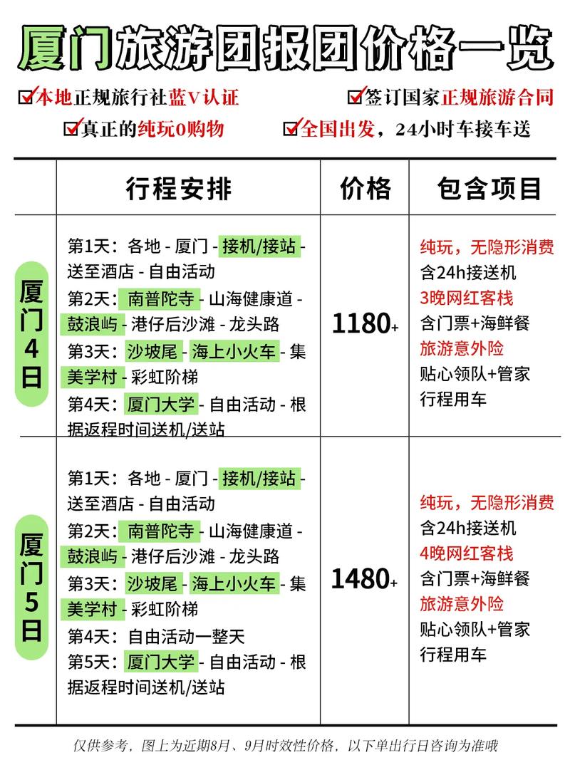 廈門旅行社旅游報(bào)價(jià)表——探索美麗的海濱城市之旅，廈門旅行社旅游報(bào)價(jià)表，海濱城市探索之旅