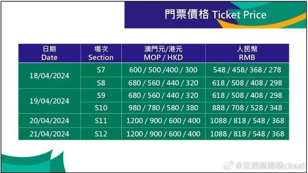 澳門兔費資料，探索新2025的世界，澳門兔費資料揭秘，新2025世界探索之旅