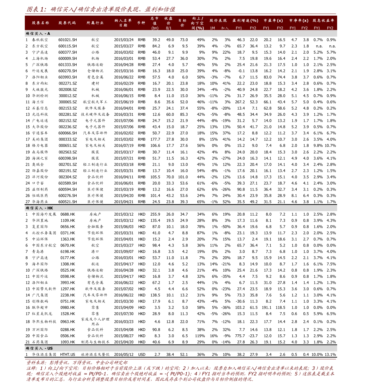 關(guān)于股票行情分析，探索代碼為000571的股票走勢，股票行情分析，代碼為000571的股票走勢探索