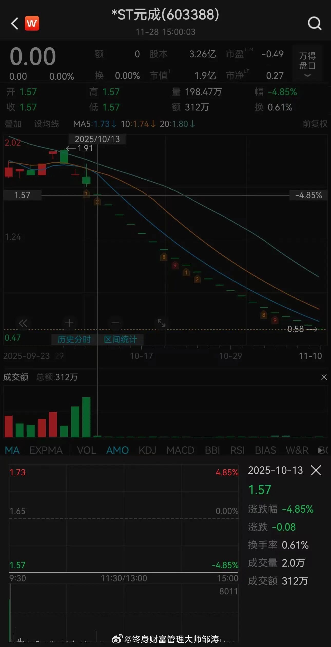 深度解析，關(guān)于股票603388的全面解讀與前景展望，股票603388全面解讀與未來(lái)前景展望深度解析