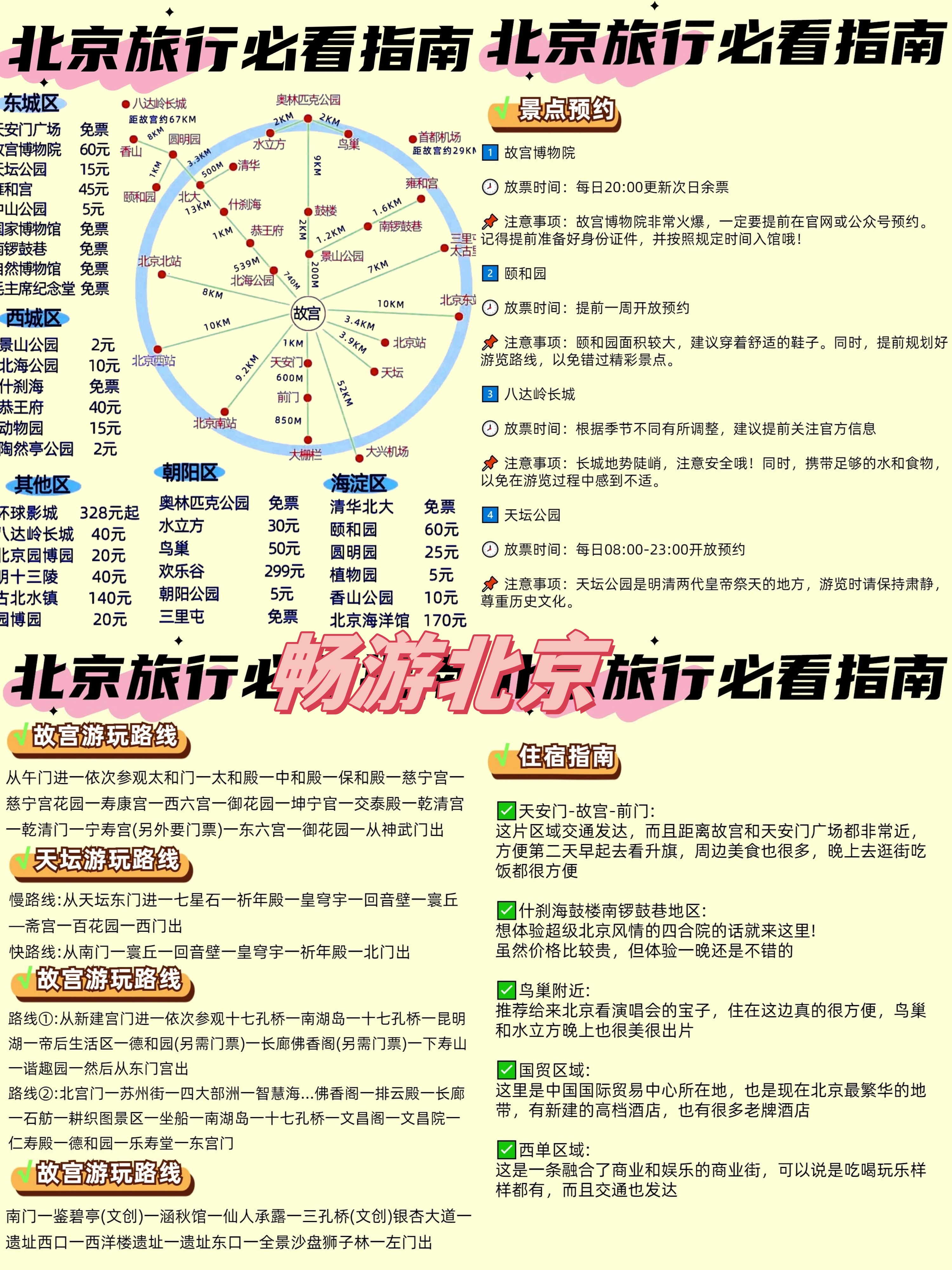 北京個(gè)人游玩攻略，探索古都的每一個(gè)角落，北京個(gè)人游玩全攻略，深度探索古都的每個(gè)角落