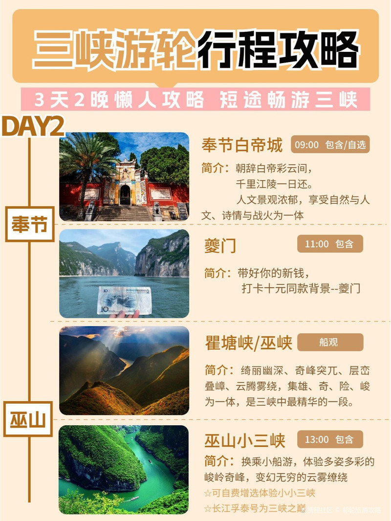 重慶三峽三日游全攻略，絕美景色盡收眼底，重慶三峽三日游全攻略，絕美風(fēng)光一覽無余