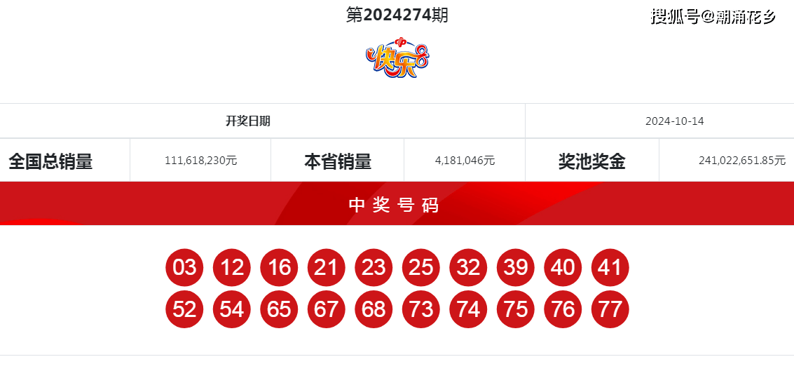 王中王4487一肖中特，揭秘彩票背后的秘密與策略，揭秘彩票背后的秘密與策略，王中王4487一肖中特解析