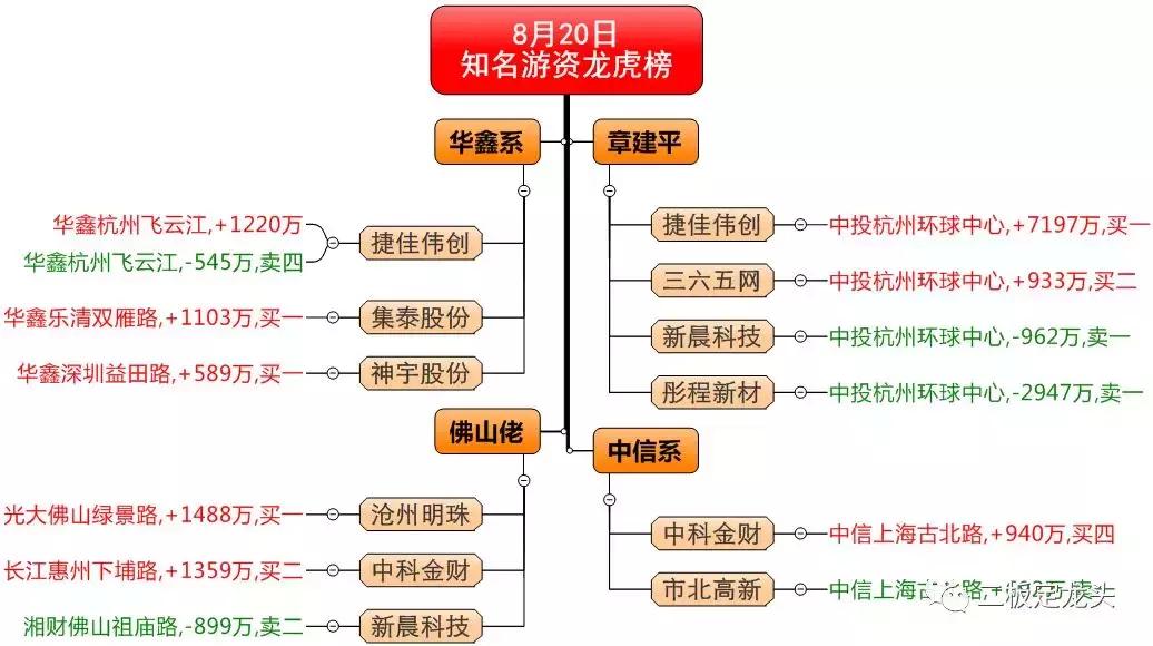 捷佳偉創(chuàng)，引領(lǐng)科技創(chuàng)新的先鋒力量，捷佳偉創(chuàng)，科技創(chuàng)新的先鋒引領(lǐng)者